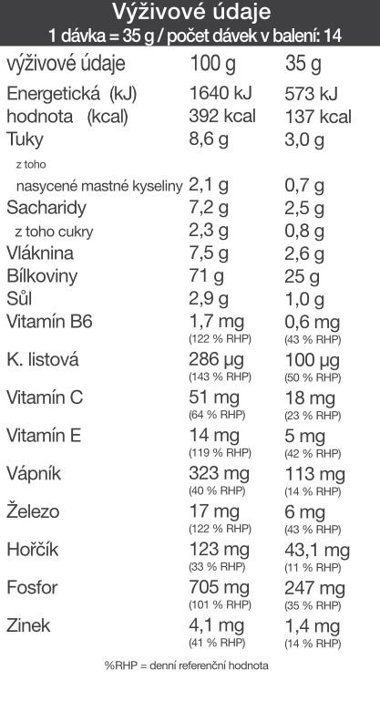 NI_pregnancy_protein_vanilla